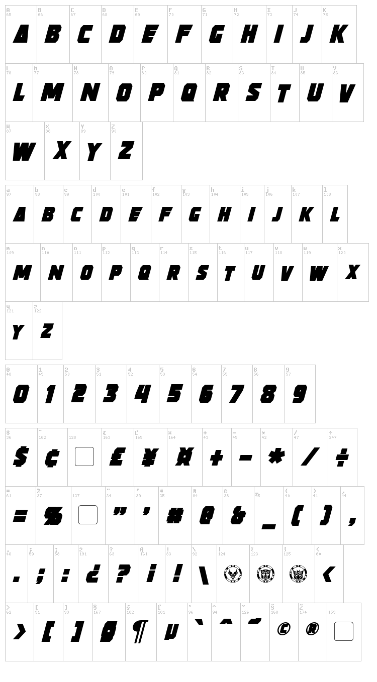Strongarm font map